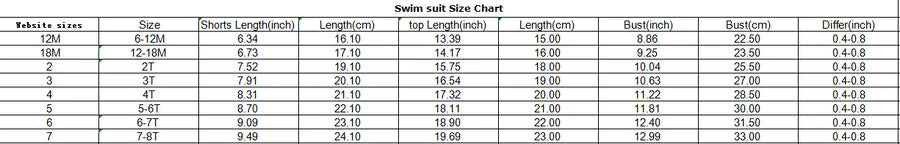 Floral Print 2pc Swimsuit