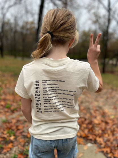 *Pre-Order* Women’s Rights Collection